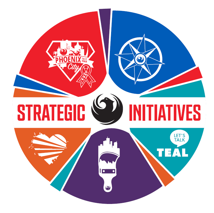 Strategic Initiatives Logo