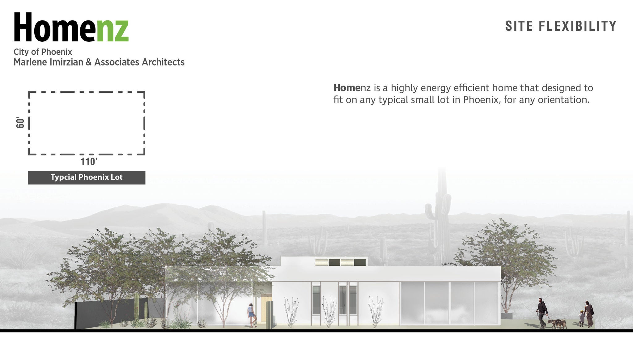 Homenz SITE FLEXIBILITY