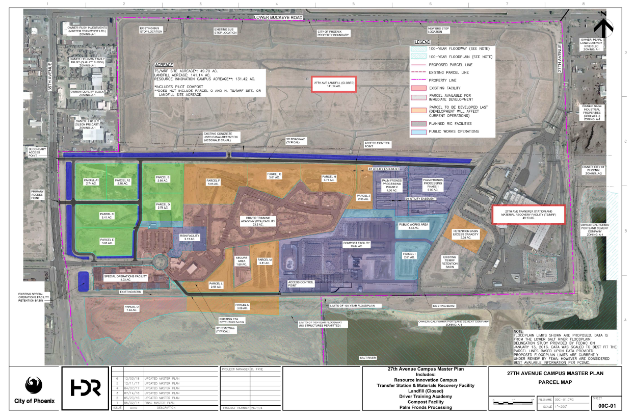 A map of the RIC, color-coded to show how each portion of the land will be utilized