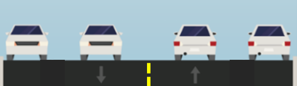 Graphic showing two lanes of traffic going in both directions. Each side has double lane traffic.