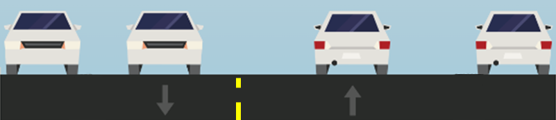 Diagram showing two lanes of traffic going in both directions. On both sides, the outer lanes are used for parking.