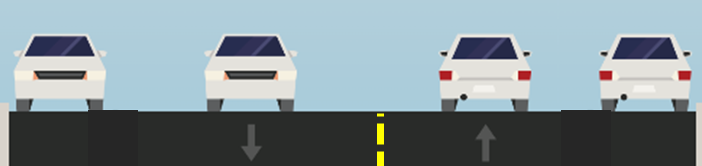 Graphic showing two lanes of traffic going in both directions. Each side has double lane traffic.