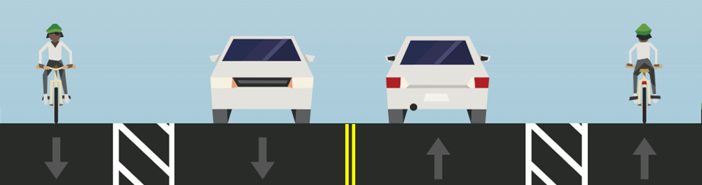 Graphic showing two lanes of traffic going in both directions, including bicycles. There is a cushion lane separating the bikes from the cars.