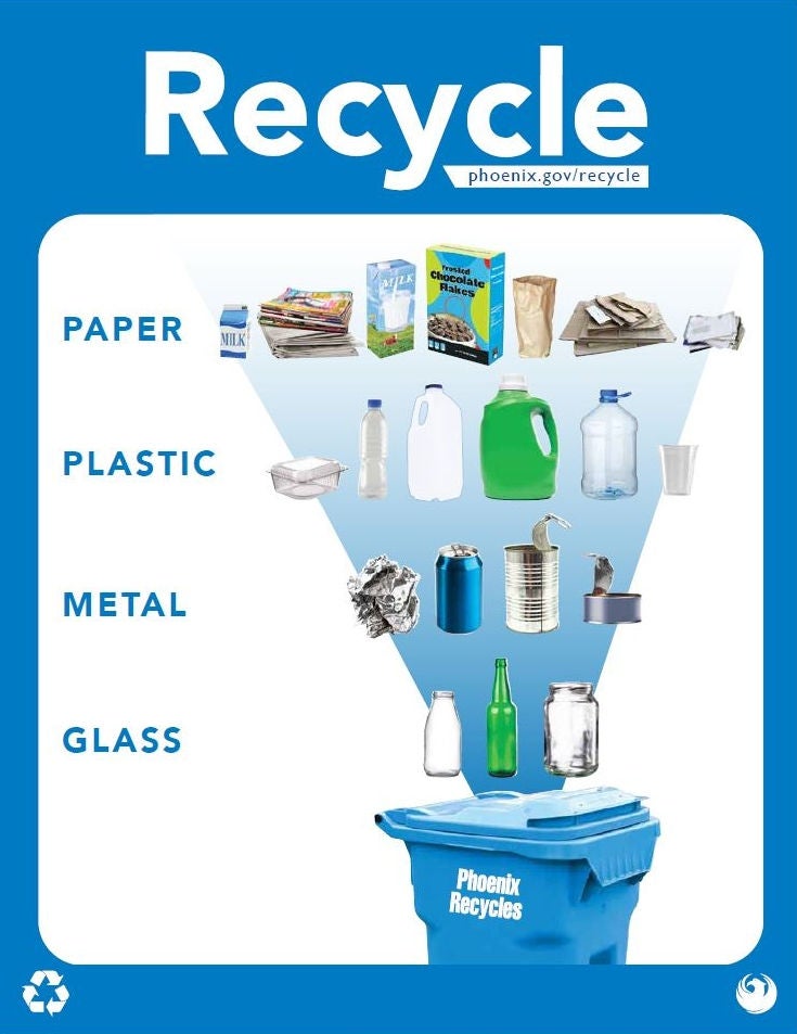 A graphic showing pictures of items that are acceptable in the recycle bin including paper,  plastic, metal, and glass.
