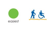 A green circle, indicating the easiest type of trail, which is flat and/or wheelchair accessible.