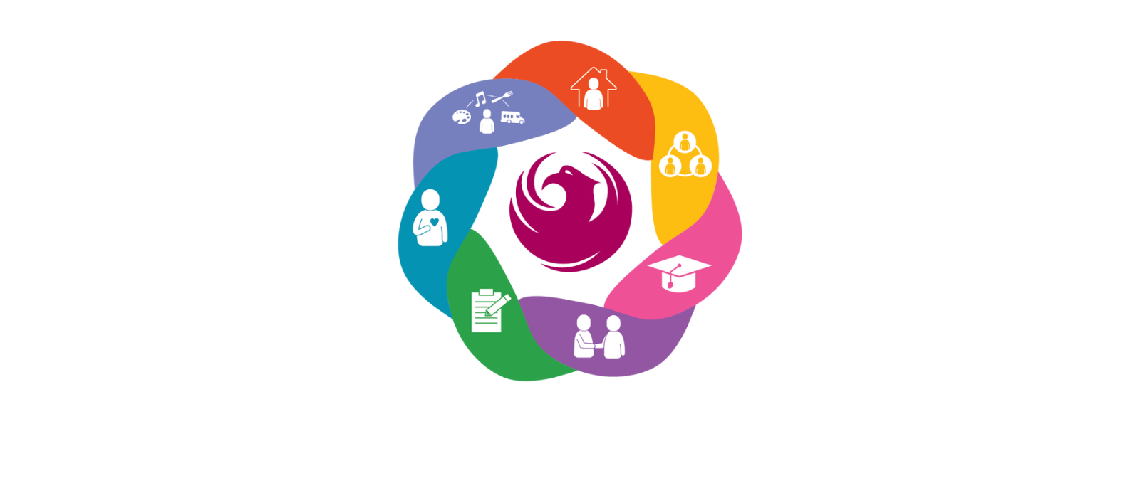 Untitled design - LOGO - human services main