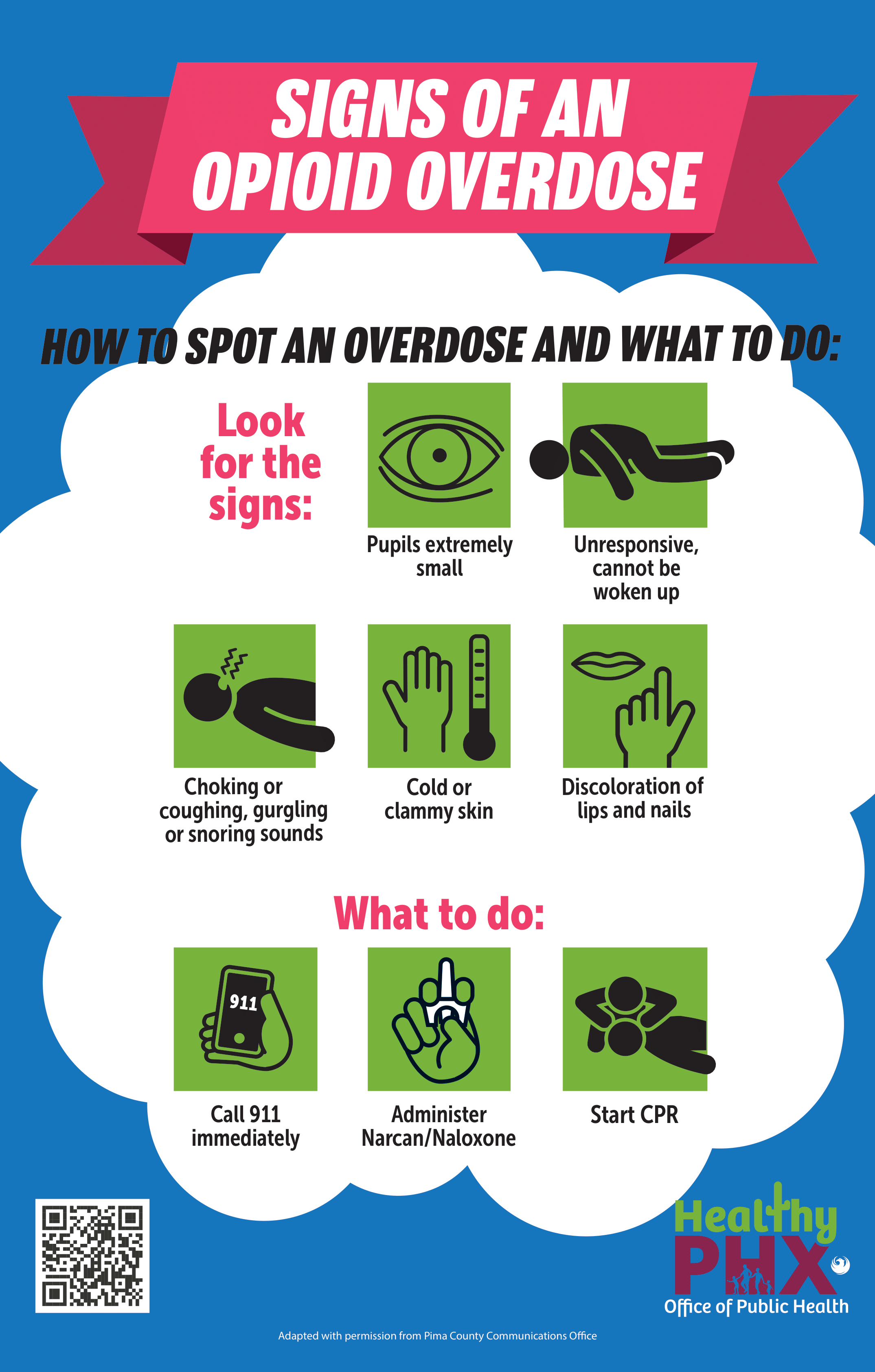 This poster shows the signs of an opioid overdose. They are: pinpoint pupils, lack of responsiveness, cold and clammy skin, choking or gurgling sounds, bluish tint to lips and nails. If you suspect someone is experiencing an overdose due to opioids, always call 911 and administer naloxone if you have it available.