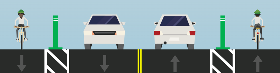 Graphic showing two lanes of traffic going in both directions, including bicycle lanes. There are cushion lanes and green dividers protecting the bikes from cars.