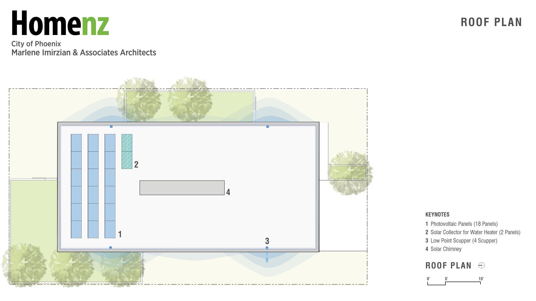 Homenz ROOF PLAN