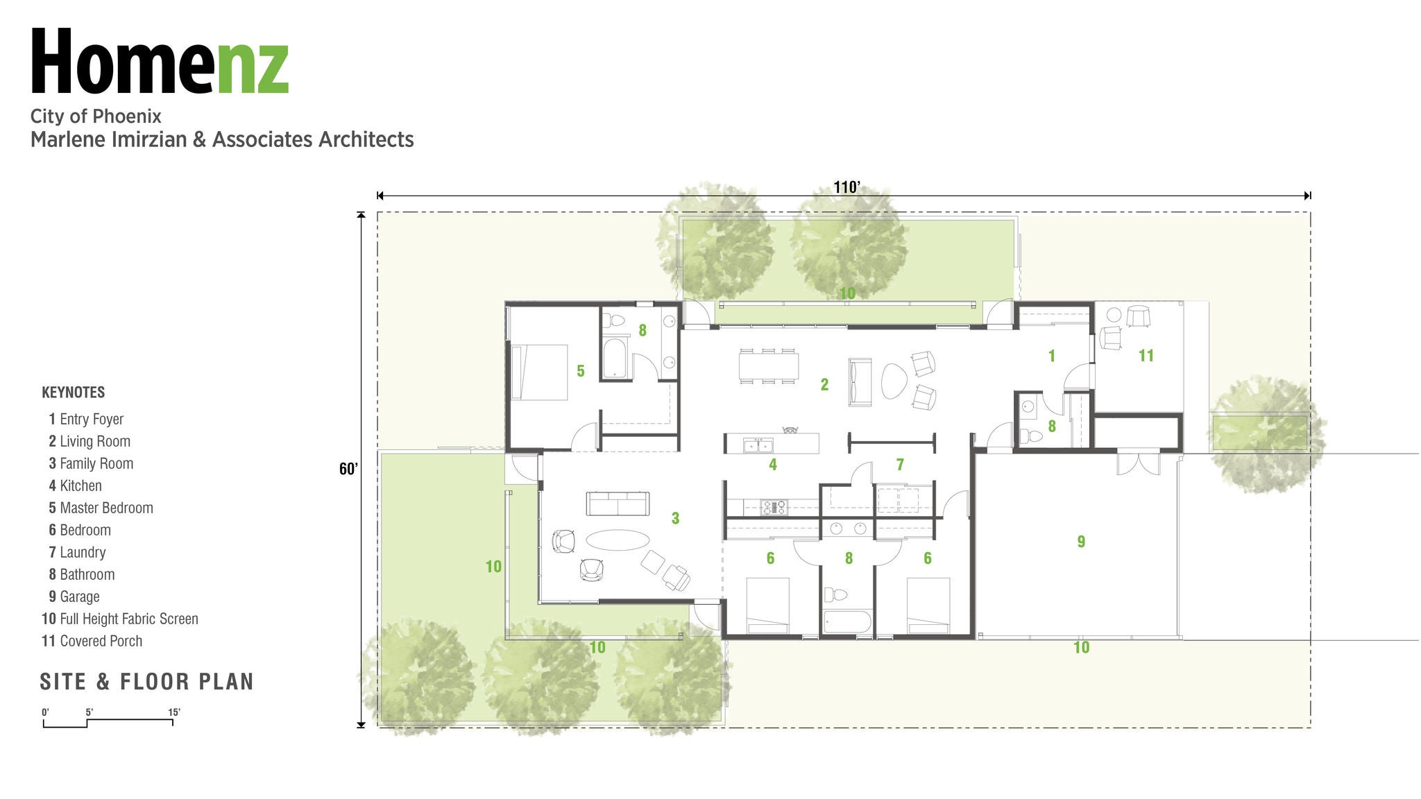 Homenz SITE & FLOOR PLAN